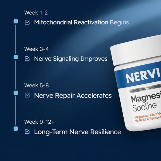 Magnesium Smooth