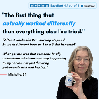 Micronized PEA Blend