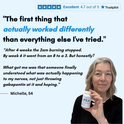 Micronized PEA Blend