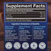 Micronized PEA