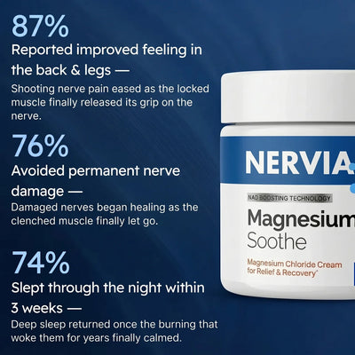 Magnesium Smooth
